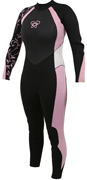 The Realm Wetsuits