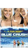Surfing Related Movies